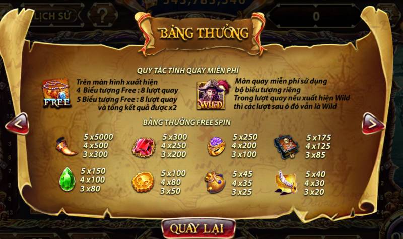 Biểu Tượng Free Spins – Nhận Quay Miễn Phí & Nhân Đôi Thưởng