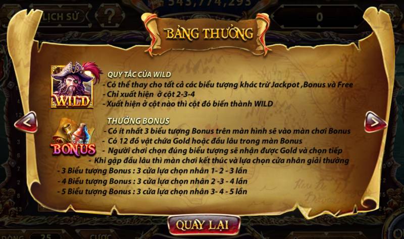 Biểu Tượng Wild – Chìa Khóa Đưa Bạn Đến Chiến Thắng