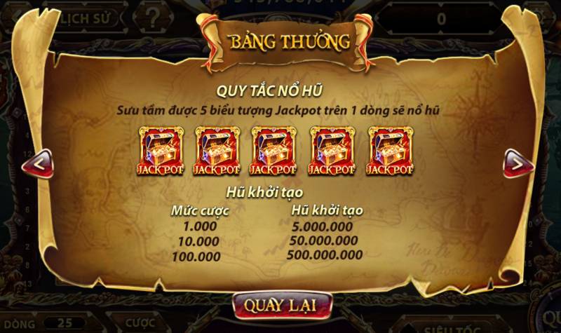 Cách Nổ Hũ Pirate King – Bí Kíp Săn Jackpot Triệu Đô